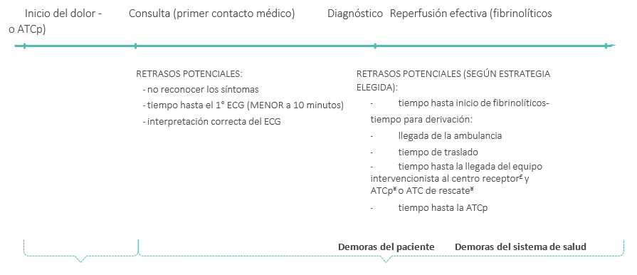 Interfaz de usuario gráfica, Texto, Aplicación, Correo electrónico

El contenido generado por IA puede ser incorrecto.