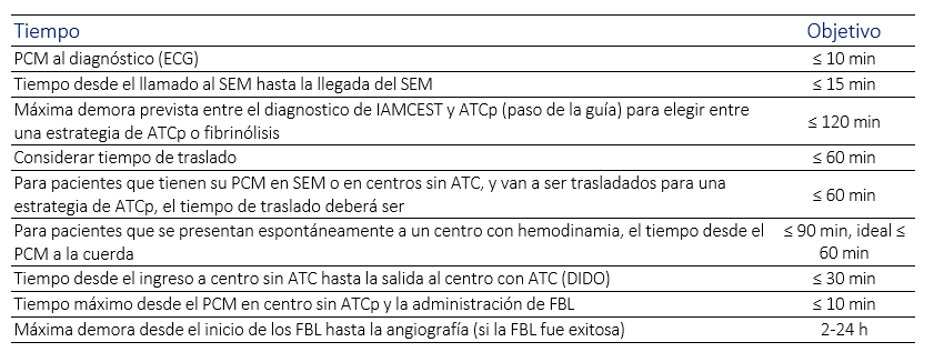 Tabla

El contenido generado por IA puede ser incorrecto.